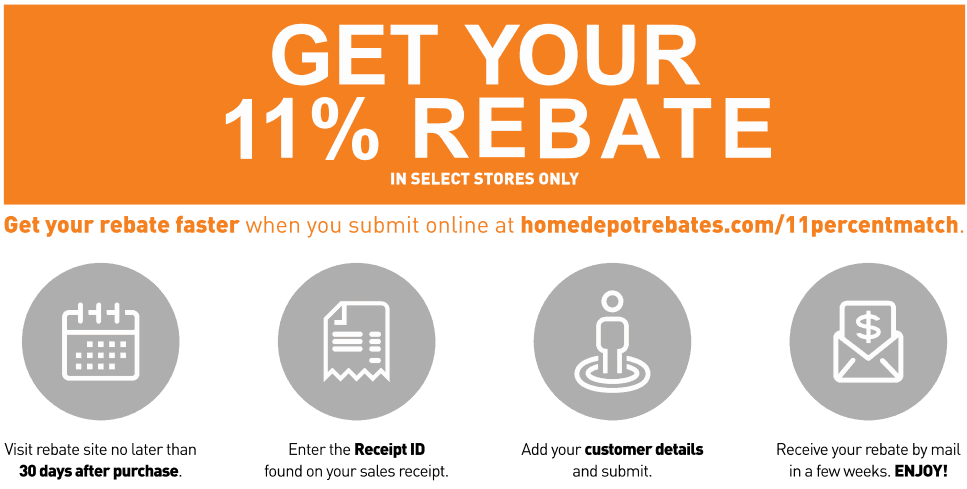 Does Home Depot Online Price Match SEDEPOY