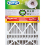 Menards Furnace 16x25x4 Filters